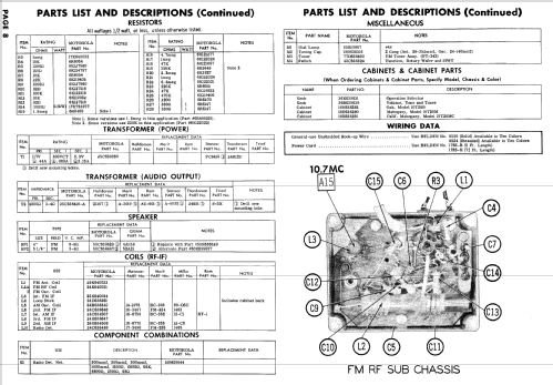 10T28MC Ch= HS-589; Motorola Inc. ex (ID = 824642) Radio
