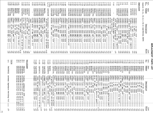 10VK22R Ch= TS-14A; Motorola Inc. ex (ID = 1460649) Television