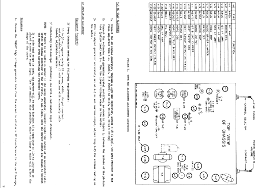 10VT10B Ch= TS-14A; Motorola Inc. ex (ID = 1459605) Télévision