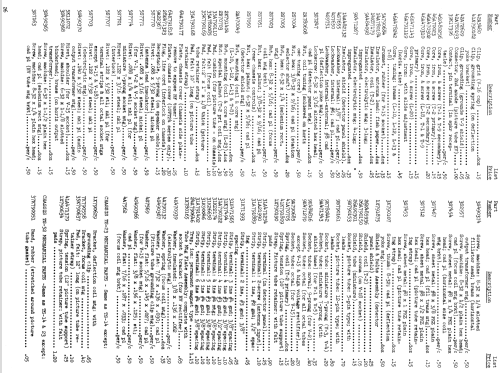 10VT10R Ch= TS-14B; Motorola Inc. ex (ID = 1459581) Televisión