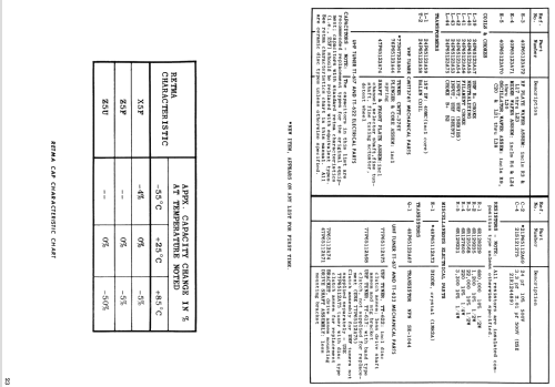 12BP70AA Ch= VTS-454; Motorola Inc. ex (ID = 1498327) Television