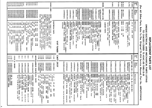 12BP71AN-2 Ch= WTS-454; Motorola Inc. ex (ID = 1499179) Television