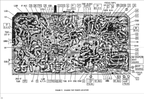 12BP71AN-2 Ch= WTS-454; Motorola Inc. ex (ID = 1499193) Television