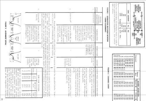 12BP72BN-1 Ch= VTS-454; Motorola Inc. ex (ID = 1500561) Fernseh-E