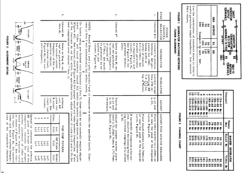12BP73BN Ch= WTS-454; Motorola Inc. ex (ID = 1500676) Television