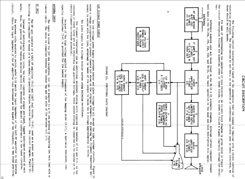 12VF4B Ch= TS-23 , HS-190 ; Motorola Inc. ex (ID = 1473634) TV-Radio