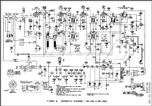 12VF4R Ch= TS-23 , HS-190 ; Motorola Inc. ex (ID = 252246) TV-Radio