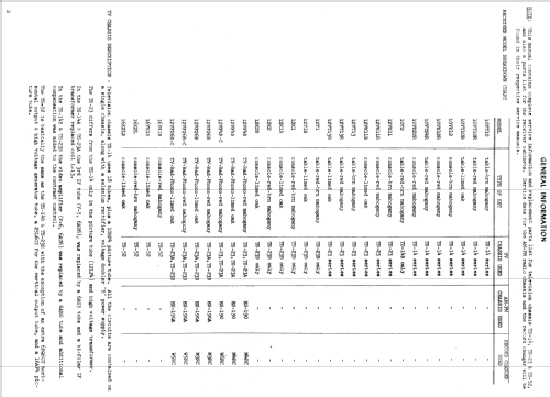 12VK11 Ch= TS-23A; Motorola Inc. ex (ID = 1461479) Fernseh-E