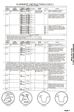 14K1B Ch= TS-88; Motorola Inc. ex (ID = 2786649) Television