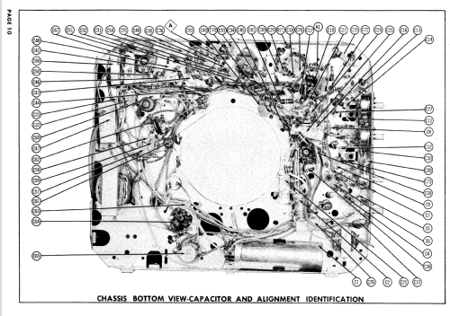 14P14-1 Ch= TS-434; Motorola Inc. ex (ID = 617097) Televisión