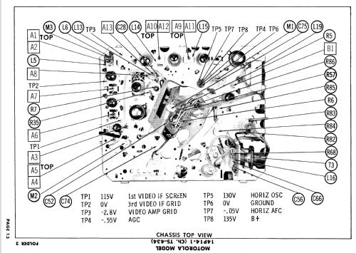 14P14-1 Ch= TS-434; Motorola Inc. ex (ID = 617100) Televisión