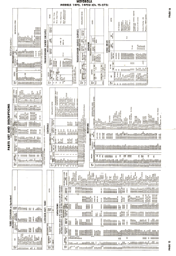 14P2 Ch= TS-275; Motorola Inc. ex (ID = 3076551) Television