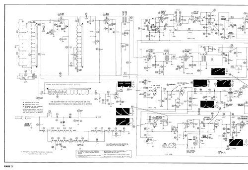 14P2U Ch= TS-275; Motorola Inc. ex (ID = 3076555) Television