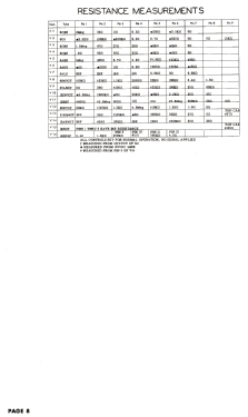 14P2U Ch= TS-275; Motorola Inc. ex (ID = 3076560) Television