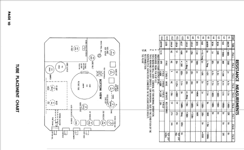 14P4-1 Ch= TS-423A; Motorola Inc. ex (ID = 2416137) Télévision