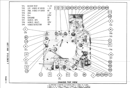 14P5-2 Ch= TS-423; Motorola Inc. ex (ID = 2416098) Fernseh-E