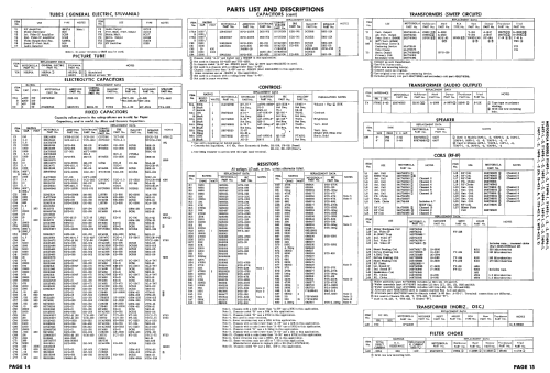 14P5-2 Ch= TS-423; Motorola Inc. ex (ID = 2416103) Fernseh-E