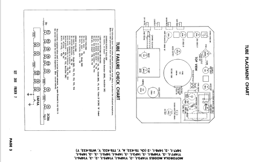 14P7-1 Ch= TTS-423; Motorola Inc. ex (ID = 2416370) Televisión