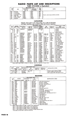 16F1BH Ch= TS-89 HS-234; Motorola Inc. ex (ID = 2834206) TV Radio