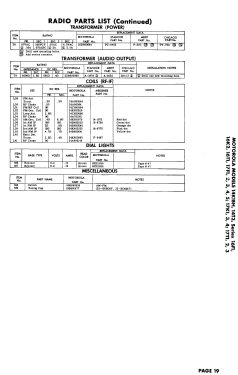 16F1BH Ch= TS-89 HS-234; Motorola Inc. ex (ID = 2834207) TV Radio