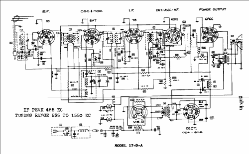 17-D-A ; Motorola Inc. ex (ID = 494641) Autoradio