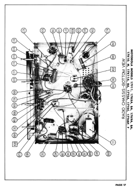 17F11 Ch= TS-228, HS-302; Motorola Inc. ex (ID = 3043869) Televisore