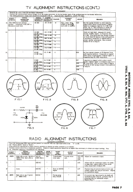 17F12B Ch= TS-325, Ch= HS-319; Motorola Inc. ex (ID = 3062375) Télévision