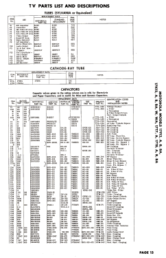 17F12B Ch= TS-325, Ch= HS-319; Motorola Inc. ex (ID = 3062389) Télévision