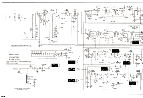 17F13 Ch= TS-395A; Motorola Inc. ex (ID = 3135761) Television