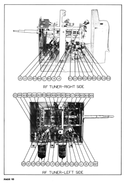17F13 Ch= TS-395A; Motorola Inc. ex (ID = 3135770) Television