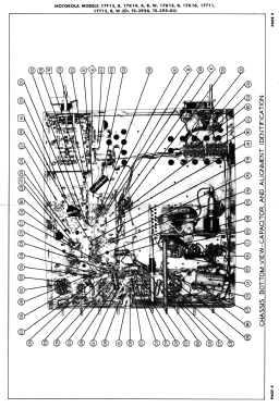 17F13B Ch= TS-395A; Motorola Inc. ex (ID = 3135784) Television