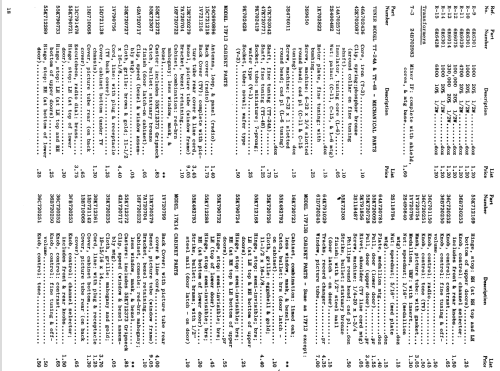 17F13B Ch= TS-395A HS-319; Motorola Inc. ex (ID = 1100912) Fernseh-R