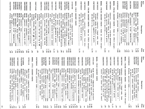 17F13B Ch= TS-395A HS-319; Motorola Inc. ex (ID = 1100914) Fernseh-R