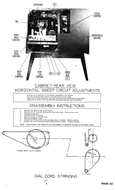 17F1B Ch=TS-118, HS-253; Motorola Inc. ex (ID = 2836467) Television