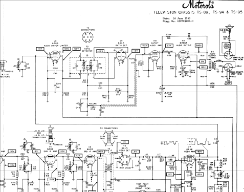 17F2WA Ch= TS-89 HS-253; Motorola Inc. ex (ID = 1141095) TV Radio