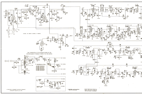 17F2WA Ch= TS-89 HS-253; Motorola Inc. ex (ID = 2835114) TV Radio