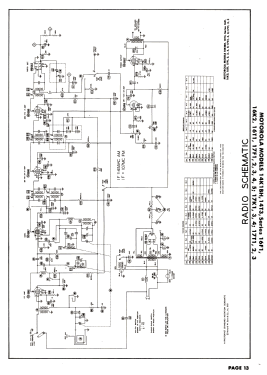 17F2WA Ch= TS-89 HS-253; Motorola Inc. ex (ID = 2835116) Fernseh-R