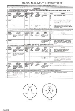 17F2WA Ch= TS-89 HS-253; Motorola Inc. ex (ID = 2835119) TV-Radio