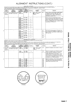 17K10E Ch= TS-314A; Motorola Inc. ex (ID = 3048111) Television