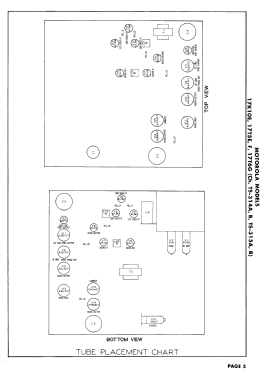 17K10E Ch= TS-314A; Motorola Inc. ex (ID = 3048112) Television