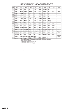 17K12WA Ch= TS-326A; Motorola Inc. ex (ID = 3063502) Television