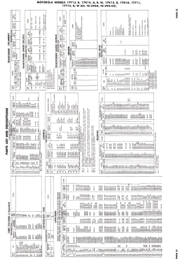 17K14A Ch= TS-395A; Motorola Inc. ex (ID = 3136270) Television