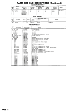 17K15B Ch= TS-395A; Motorola Inc. ex (ID = 3136331) Television