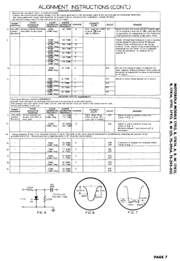17K16 Ch= TS-395A; Motorola Inc. ex (ID = 3136338) Télévision