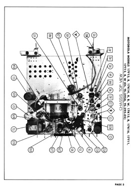 17K16 Ch= TS-395A; Motorola Inc. ex (ID = 3136345) Télévision