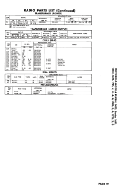 17K1A Ch= TS-95; Motorola Inc. ex (ID = 2836133) Télévision