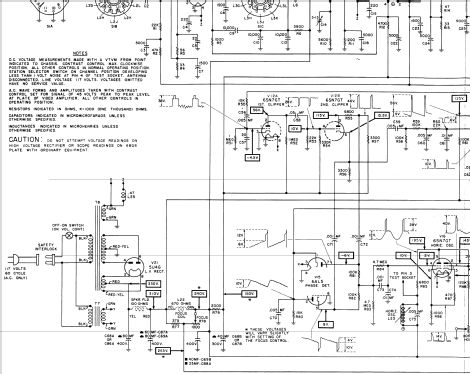 17K1BA Ch= TS-95; Motorola Inc. ex (ID = 1137922) Television