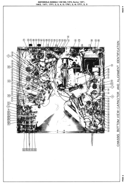 17K1BA Ch= TS-95; Motorola Inc. ex (ID = 2836143) Television