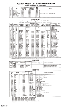 17K1BA Ch= TS-95; Motorola Inc. ex (ID = 2836155) Television