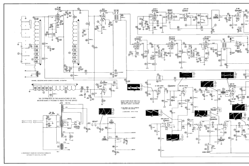 17K5E Ch= TS-221A; Motorola Inc. ex (ID = 3018914) Televisore